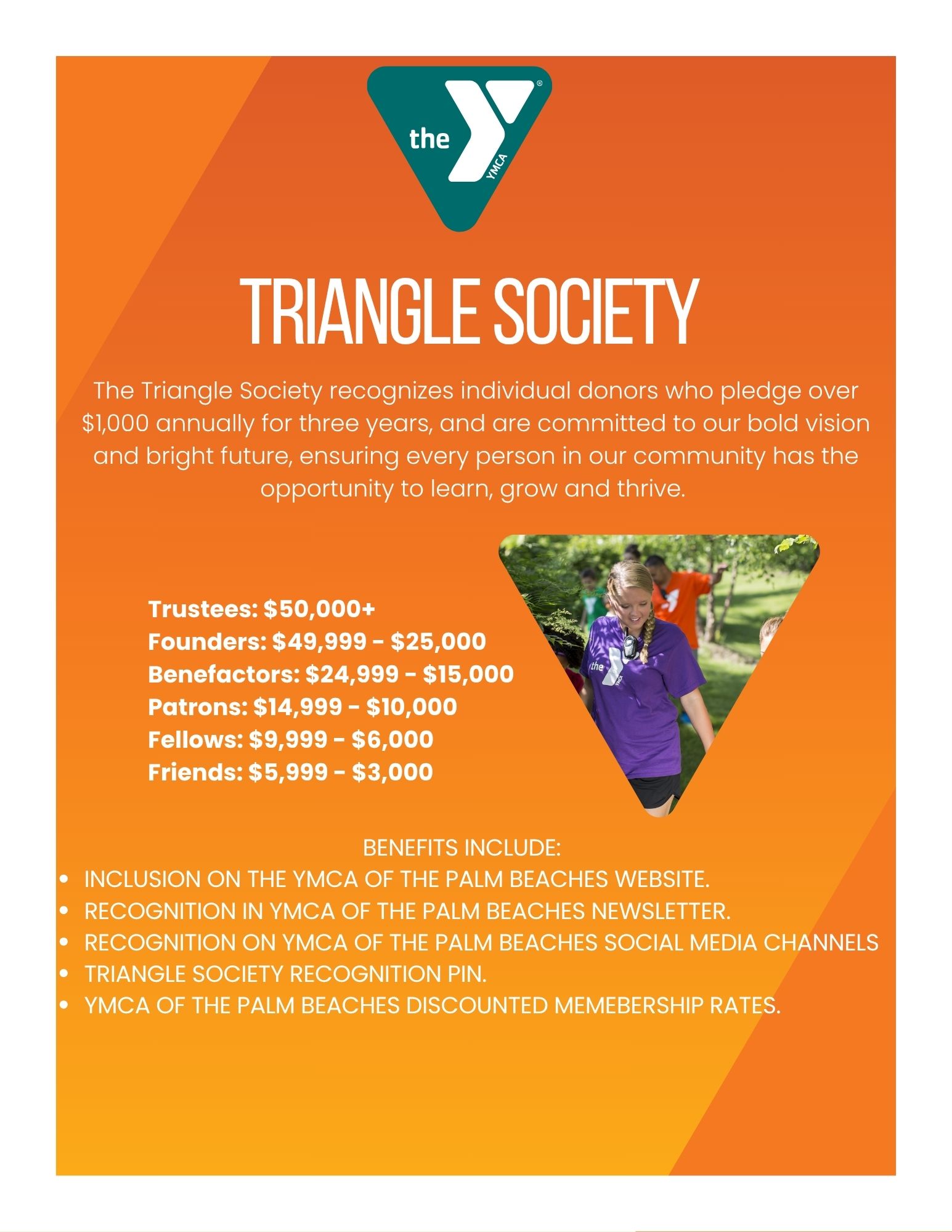 Triangle Society